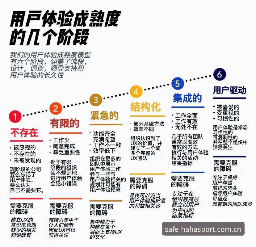 哈哈体育用户评价 7个关键维度解读哈哈体育用户评价:从体验到突破的完整指南