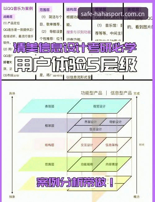 哈哈体育安全吗怎么样 哈哈体育平台v3.0.0深度分析:安全机制与用户体验全面解析