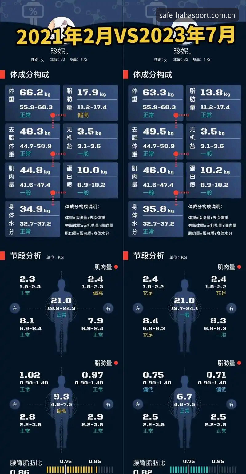 哈哈体育ios版 哈哈体育iOS版究竟值不值得下载?技术评测员的深度分析